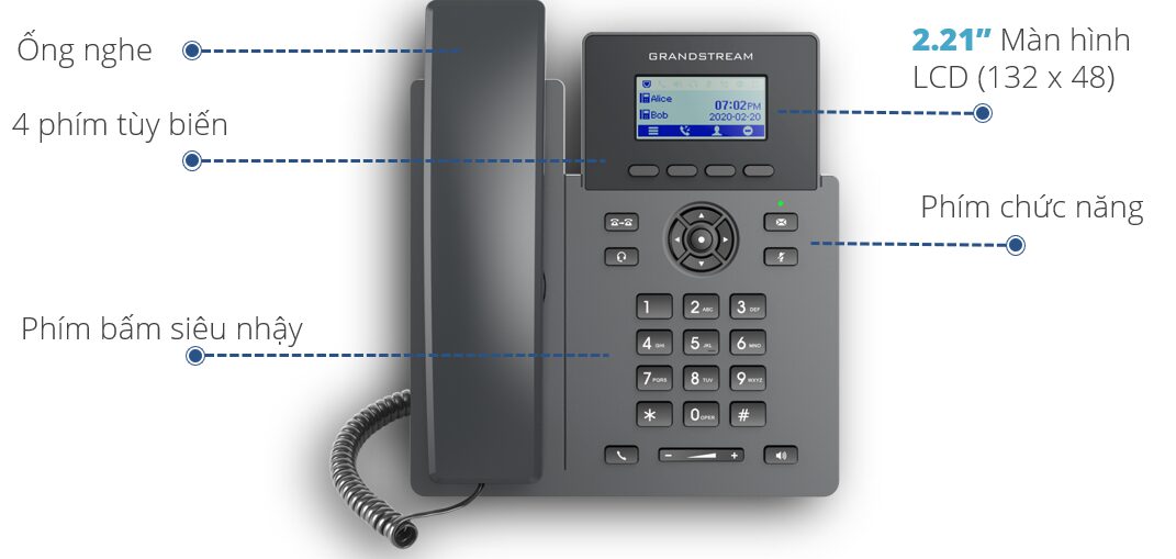 Điện thoại VoIP Grandstream GRP2601P 2024 Mặt trước điện thoại GRP2601