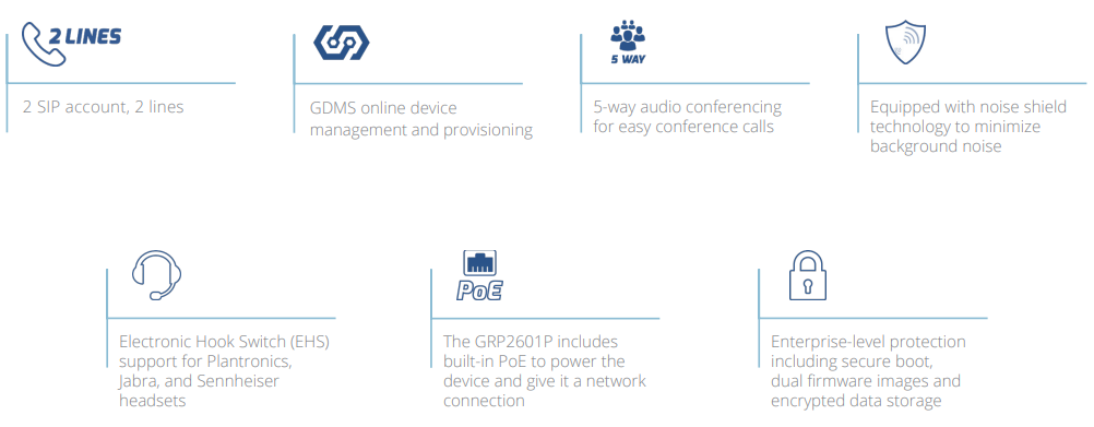 Điện thoại VoIP Grandstream GRP2601 2024 Tinh nang điện thoại ip grandstream grp2601