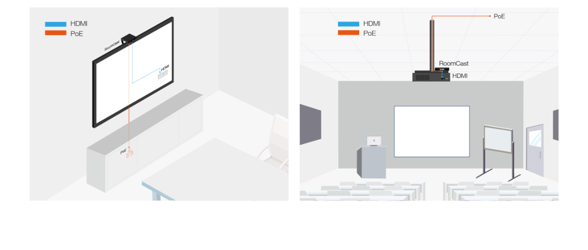 Yealink UVC40 E2 + RoomCast-011- Combo thiết bị hội nghị truyền hình 2025 Hướng dẫn lắp đặt Roomcast